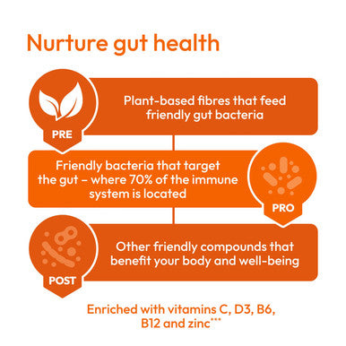 Bio-Kult 3in1 Biotic Blend Probiotic for Teens Blackcurrant 30 Gummies